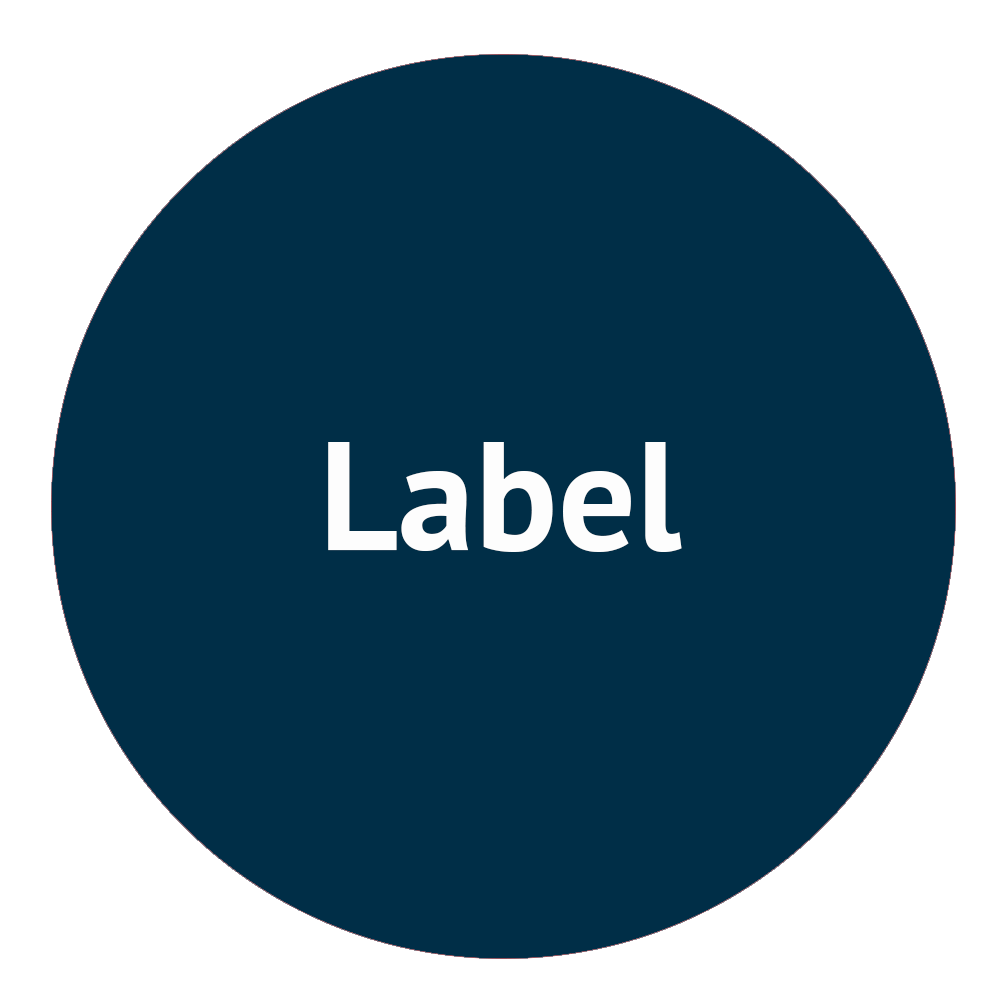 Show details for Multi Part Product Example