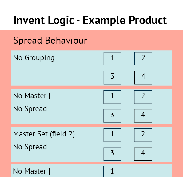 Show details for Invent Logic | Reference Product