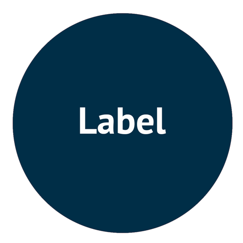 Show details for Multi Part Product Example