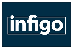 Show details for Invent Logic | Practical Product Example